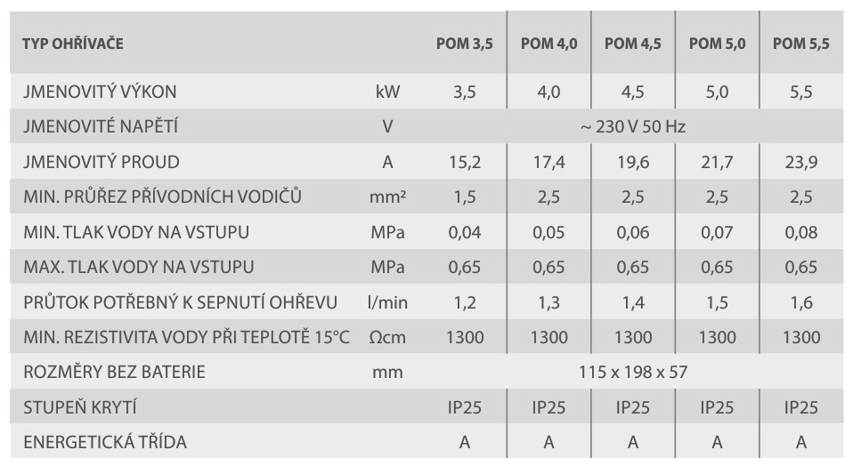 BPS-koupelny Průtokový ohřívač vody beztlaký s keramickým směšovacím ventilem POM 3.5 / 3.5 kW - Obrázek 2