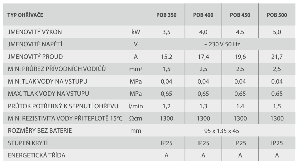 BPS-koupelny Průtokový ohřívač vody beztlaký s vodovodní baterií POB 350 / 3.5 kW - Obrázek 2