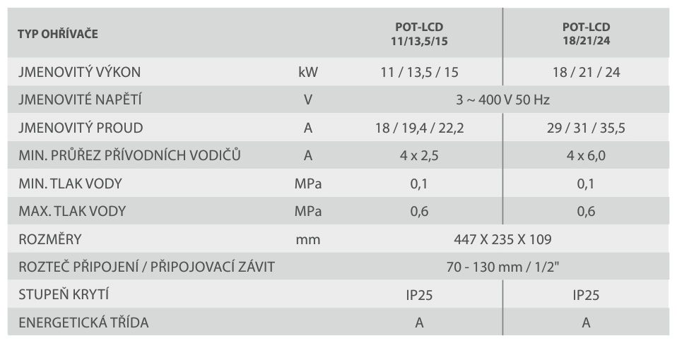 BPS-koupelny Průtokový ohřívač vody tlakový POT-LCD 18/21/24 kW - Obrázek 2