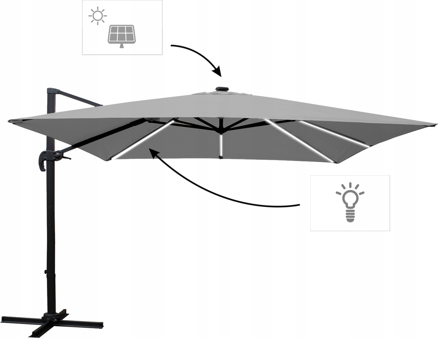 Garden Line Zahradní slunečník s ochranným obalem a LED osvětlením ROMA 300 x 300 cm šedý - Obrázek 2